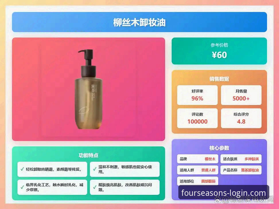 四季2025入口 揭秘四季2025入口:老用户亲测新版功能与下载全指南